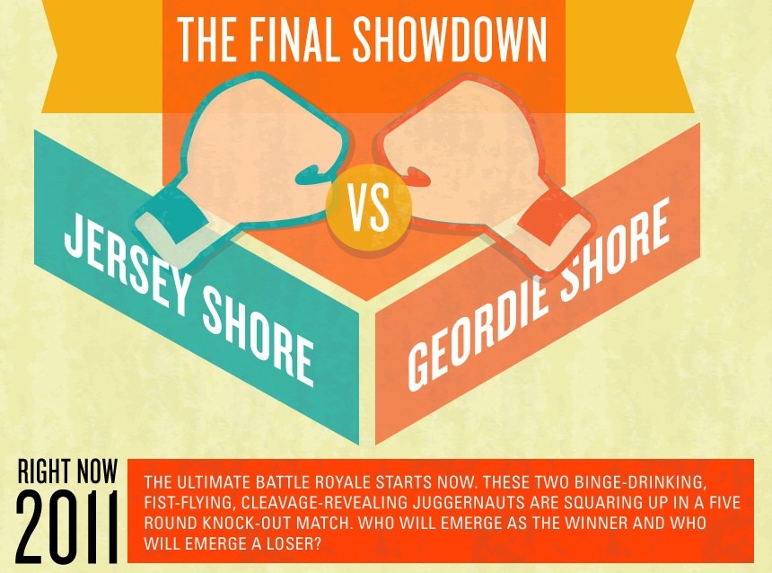 jersey-shore-vs-geordie-shore