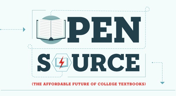 open source college textbooks