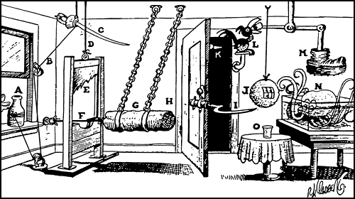 Rube Goldberg Machine Cartoon